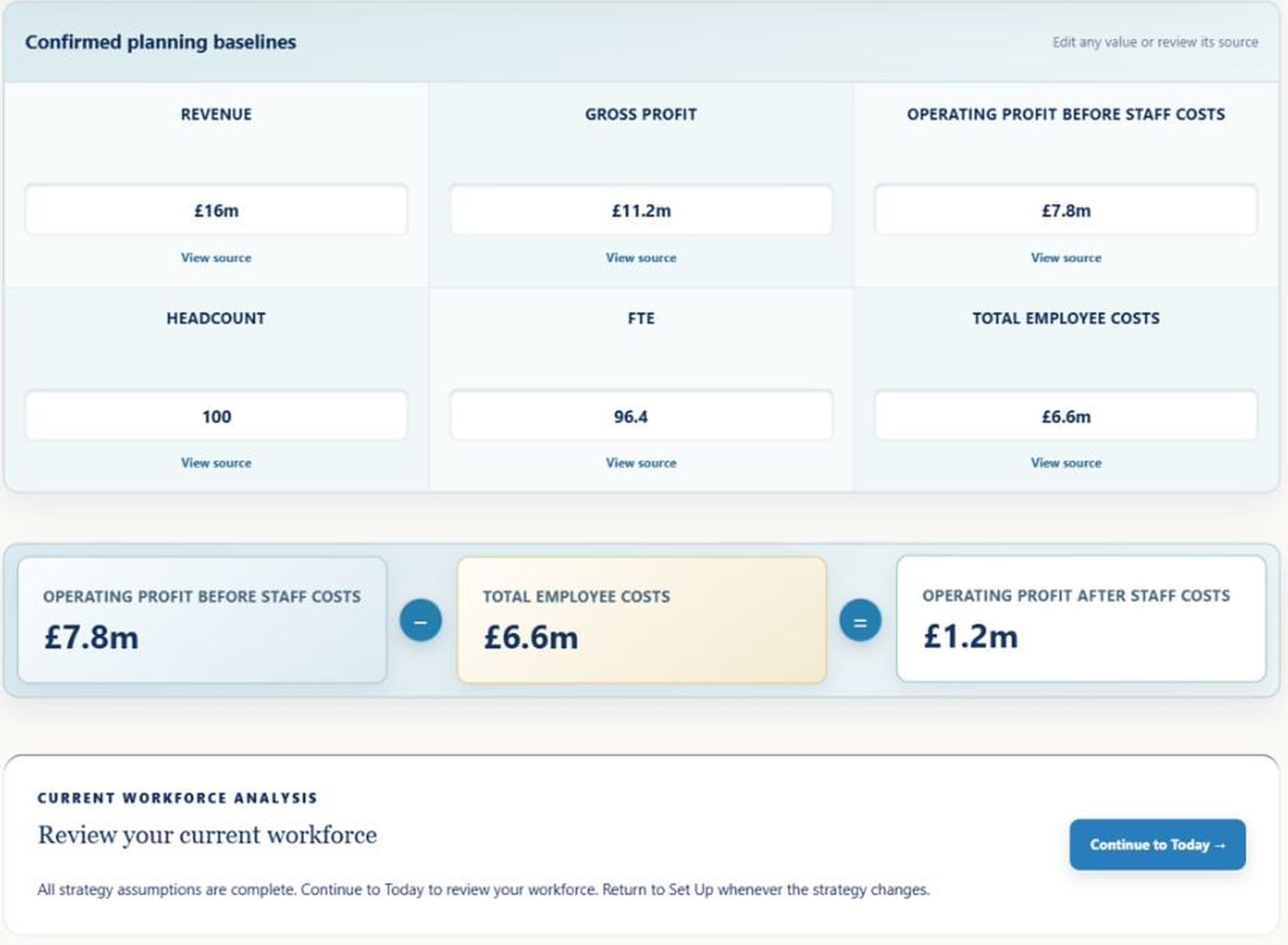 Live Foresight Set Up screen showing confirmed planning baselines